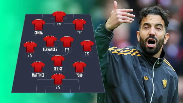 梦幻的曼联十一人队让阿莫林如愿以偿，签下了所有他的头号目标|转会|国脚|老特拉福德|阿斯顿维拉|安德烈·奥纳纳_新浪体育_新浪新闻